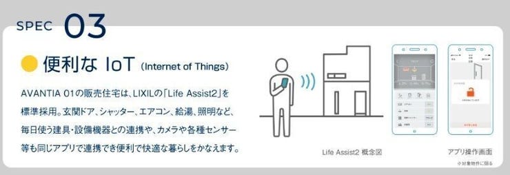 SPEC 03.便利なloT