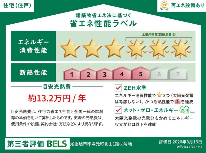 ※仕様により変更が生じる可能性があります