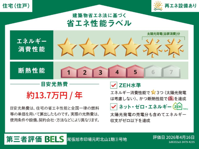 ※仕様により変更が生じる可能性があります