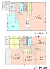 福岡市東区奈多２丁目