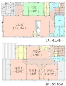 福岡市東区三苫２丁目