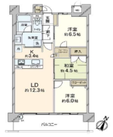 吹田市藤白台３丁目