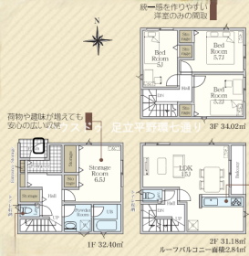足立区千住緑町３丁目