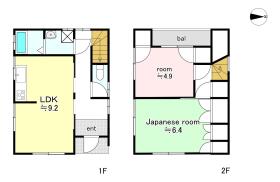 江戸川区南小岩１丁目