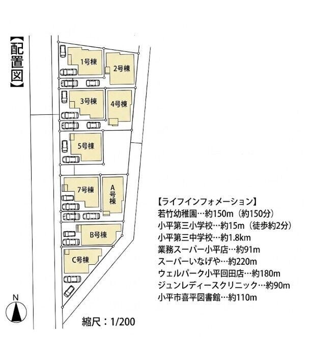 全棟ゆとりある配置の新築分譲住宅で小学校徒歩約2分、スーパーやクリニックも近く生活環境良好。駐車スペースも確保され、全7区画の整った街並みと落ち着いた住環境が魅力です。