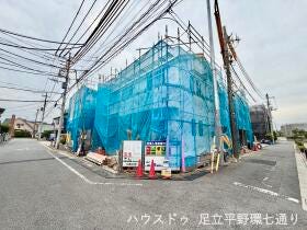 概観画像