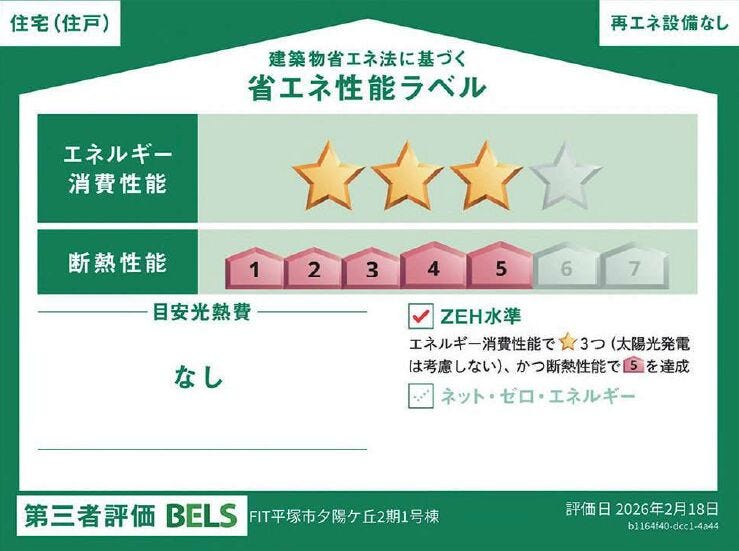 【省エネ性能ラベル】
※特定の住戸の性能を示すものであり、すべての住戸の性能を示すものではありません。