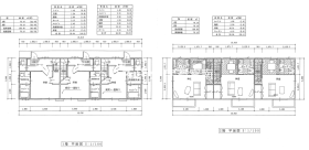 宇都宮市清原台３丁目
