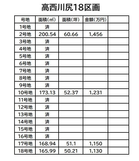 【その他】
価格表