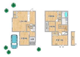 大阪市西淀川区中島１丁目