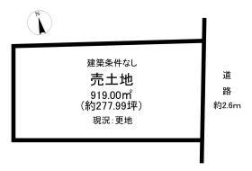 栃木市沼和田町