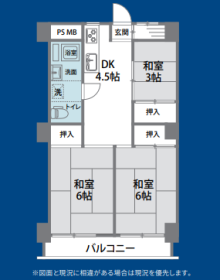 足立区西保木間４丁目