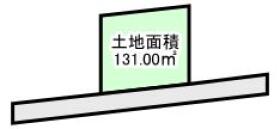 倉敷市玉島１丁目