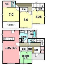 宇都宮市上戸祭４丁目