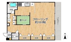吹田市千里山西６丁目