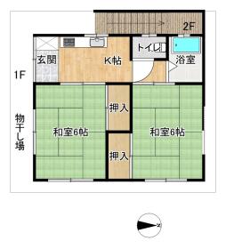 足立区足立２丁目