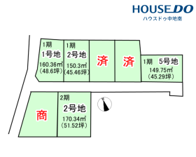 概観画像