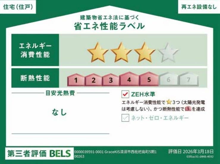 省エネ性能ラベルです。