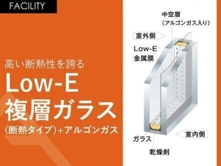 02.Low-E 複層ガラス
熱貫流率2.33W/(m・2・K)の樹脂アルミ複合サッシを採用。紫外線に強い外側にはアルミ枠、断熱性に強い室内は樹脂枠の高性能サッシです