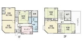 小平市小川町１丁目