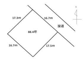 つくば市鹿島台