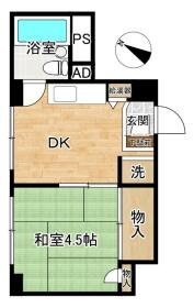 葛飾区新小岩１丁目