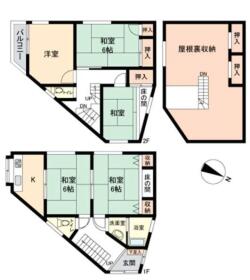葛飾区高砂６丁目