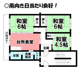 間取画像
