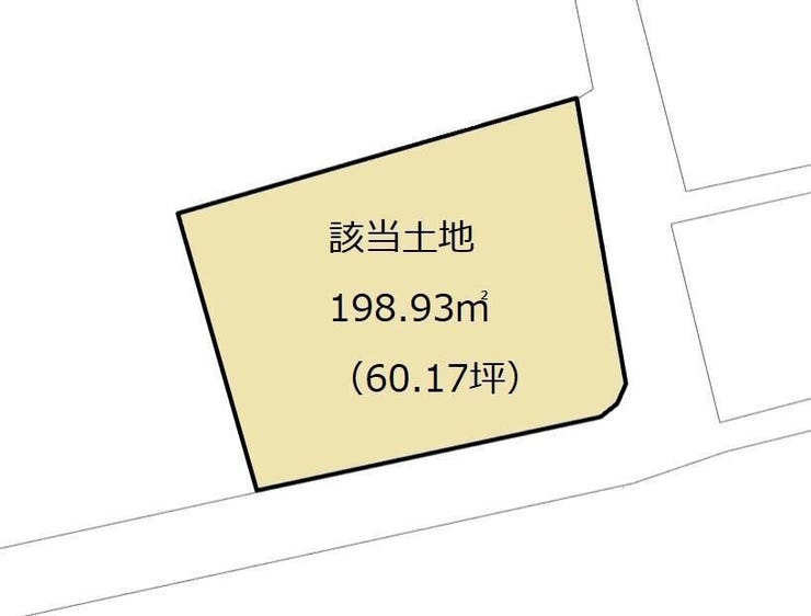 【区画図】