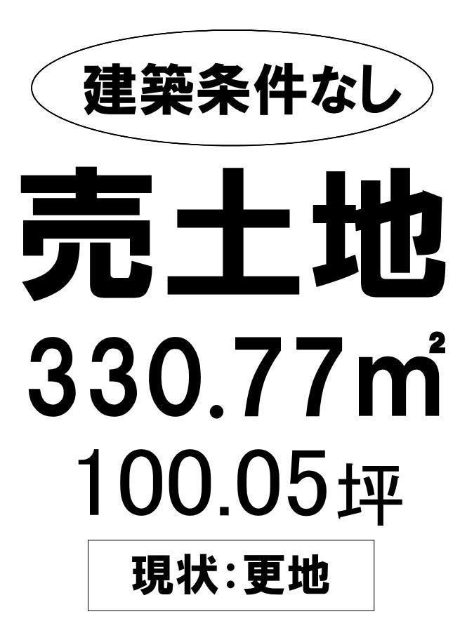 【区画図】