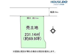 概観画像
