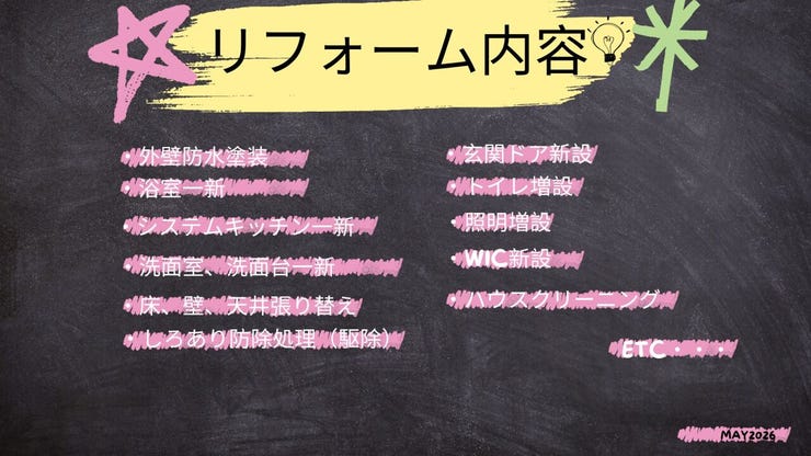 リフォーム内容