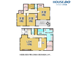 概観画像