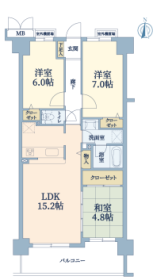 吹田市山田市場