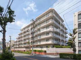 目黒区目黒本町１丁目