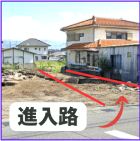 概観画像