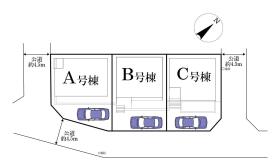 概観画像