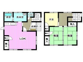 宇都宮市中久保２丁目