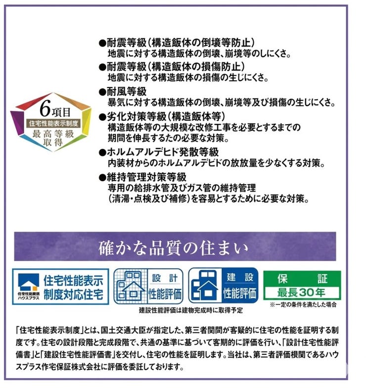 【省エネ性能ラベル】