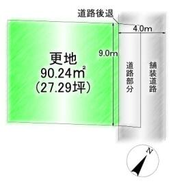 豊中市夕日丘３丁目