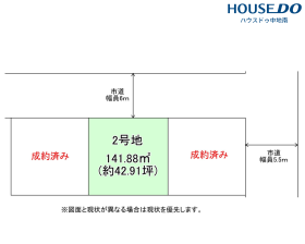 概観画像