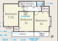 間取り図・2階