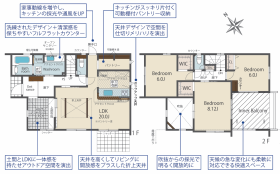 間取画像