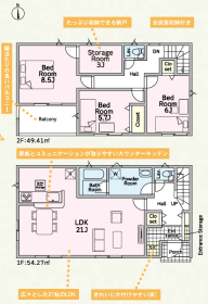 高崎市吉井町下長根