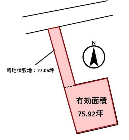 【区画図】