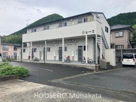 概観画像