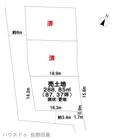 佐野市犬伏上町