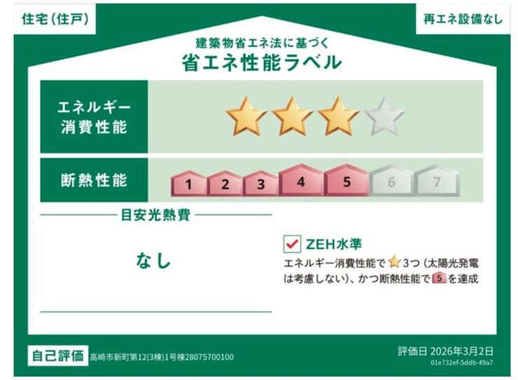 ZEH水準