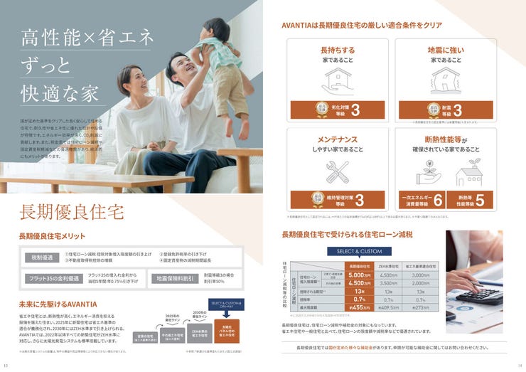 AVANTIAは長期優良住宅の厳しい適合条件をクリア!