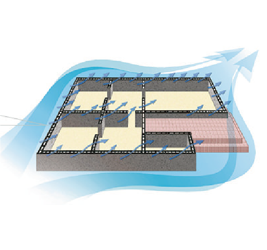 基礎パッキン工法で全周換気!